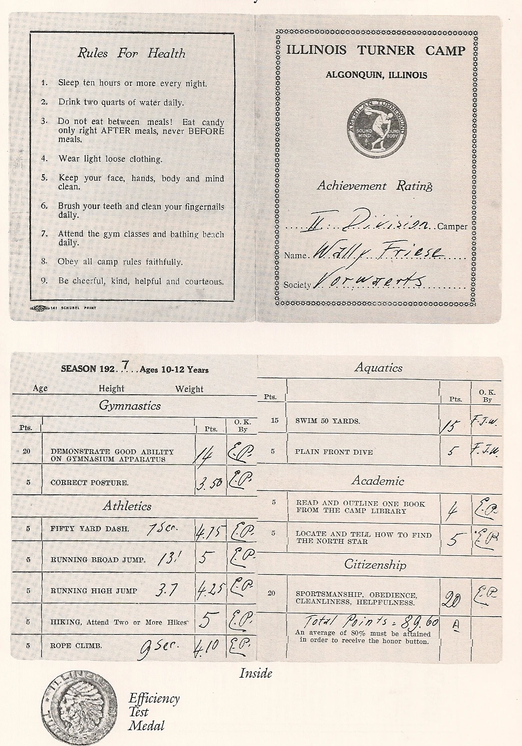 Efficiency test card